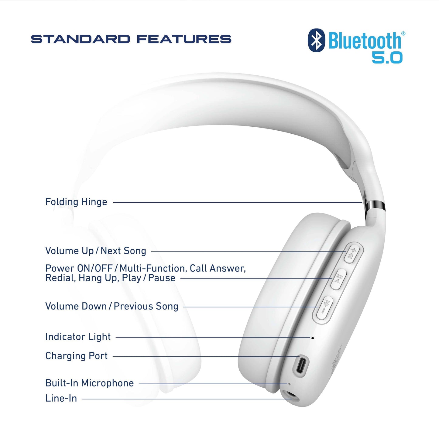 Foldable Wireless Headphones, Bluetooth Over-Ear Headset with Built-In Mic, White - Tenini Strive Electronic Shop