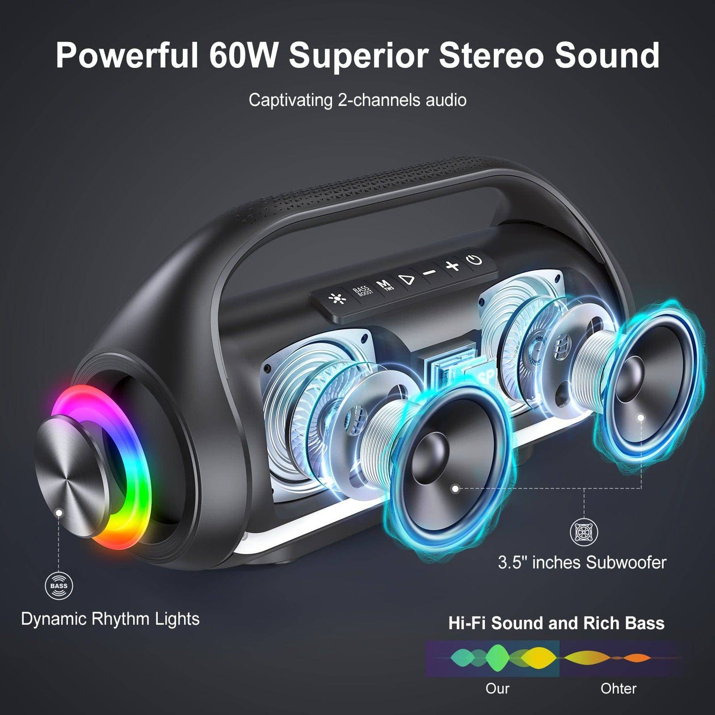 Waterproof Bluetooth Speaker, Portable Speaker with RGB Light Show, Outdoor Speaker for Pool Beach Party - Tenini Strive Electronic Shop