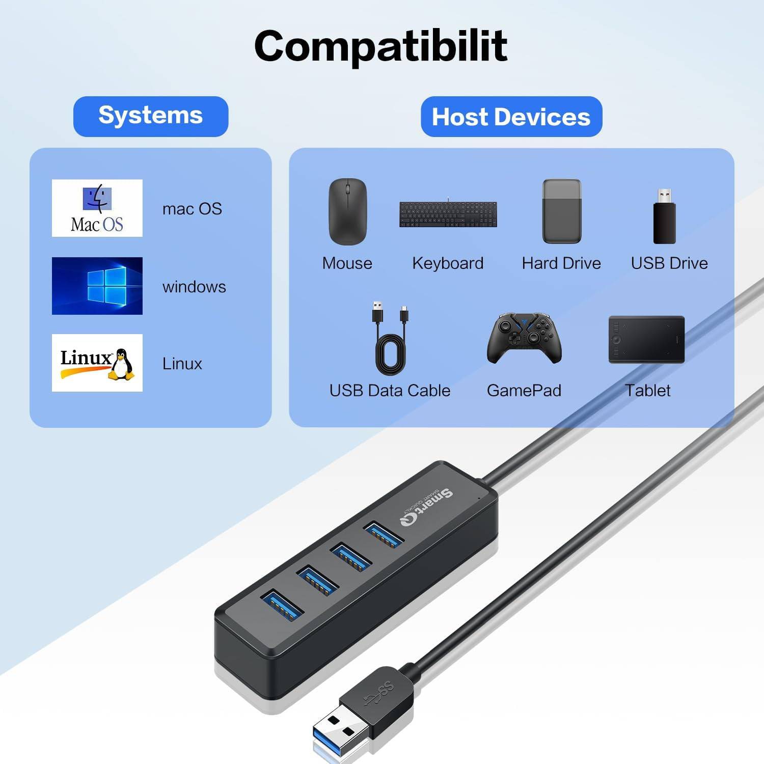 H302S USB 3.0 Hub for Laptop with 2Ft Long Cable, Multi Port Expander, Fast Data Transfer USB Splitter Compatible with Windows PC, Mac, Printer, Mobile HDD - Tenini Strive Electronic Shop