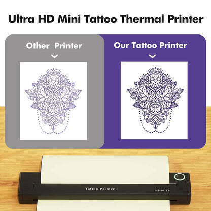 A4 Thermal Printers Wireless Bluetooth Tattoos Printer Portable Mini Thermal Printer A4 Paper Photo Printer from Mobile Phone - Tenini Strive Electronic Shop